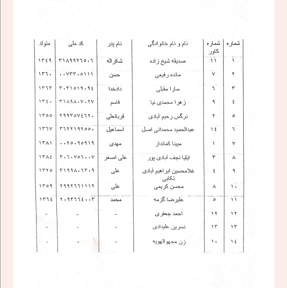 ۸ نفر از جان‌باختگان واژگونی اتوبوس کرمان- مشهد زن هستند + اسامی متوفیان