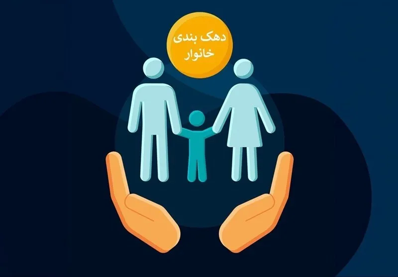 یارانه