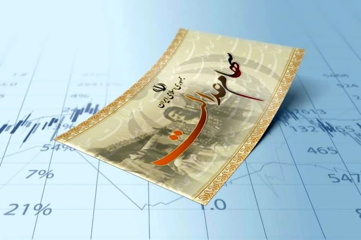صفحهٔ درخواستی شما یافت نشد.